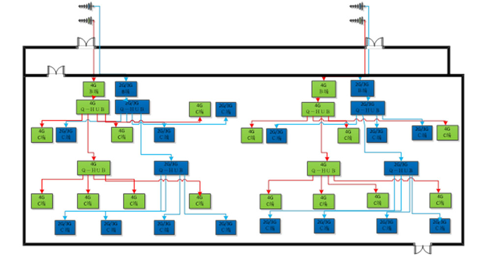 1596684962897762.jpg 北京華聯(lián)超市現(xiàn)場覆蓋方案.jpg